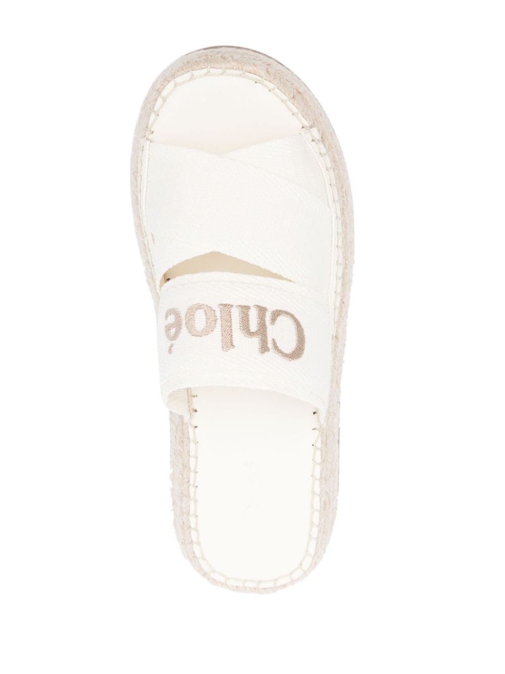 Chloè Slides